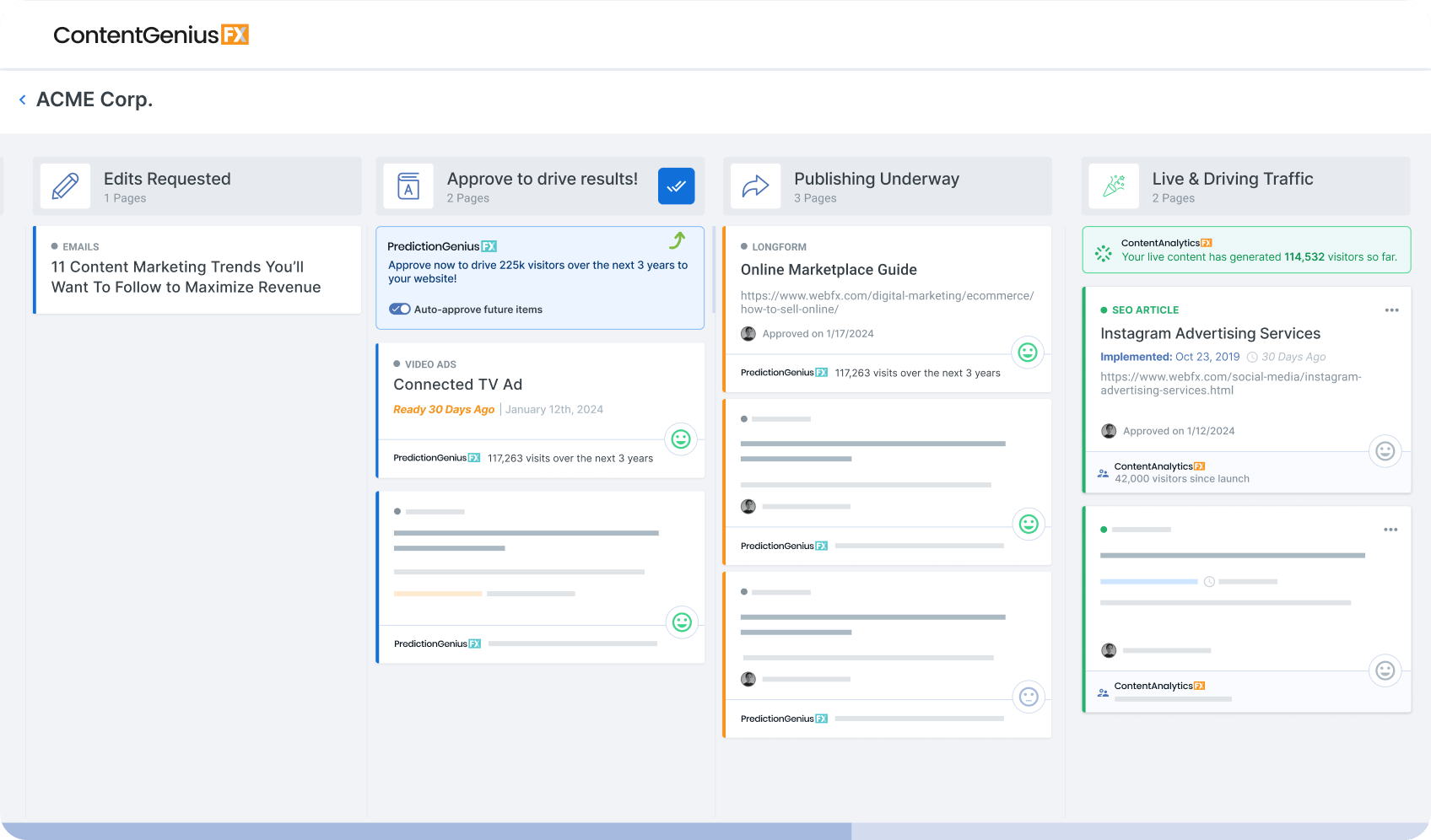 Screenshot of the ContentGeniusFX content management and analytics platform interface, showing sections for content edits, approvals, publishing status, and live traffic analytics for ACME Corp.
